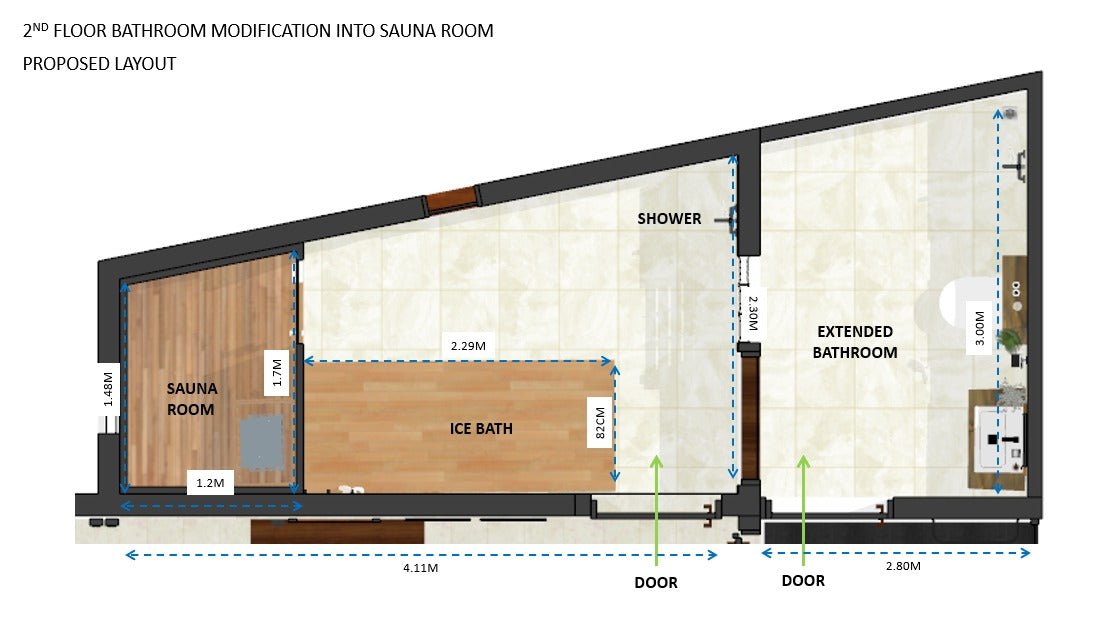 testing - Love Anchor Bali